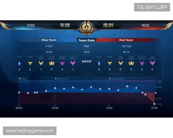 西安网球队在全国锦标赛积分榜上以91分稳居第一名，展现强劲实力
