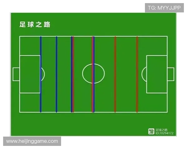 西安足球队区域防守分析:优劣势与改进建议探讨 西安足球队区域防守分析:优劣势与改进建议探讨