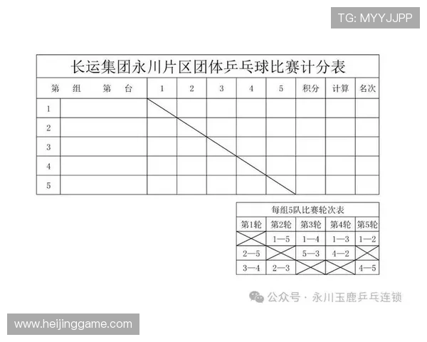 重庆乒乓球队在邀请赛中的状态表现分析与未来展望