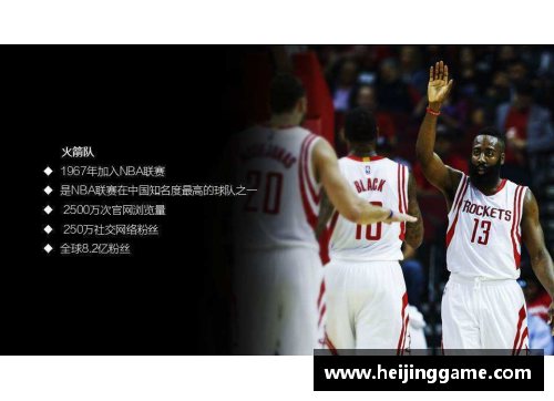 2006年NBA休斯敦火箭：球队重组与超级球星的崛起