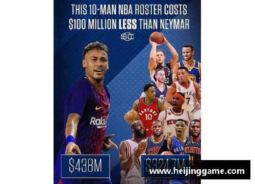 2017年NBA球员收入大揭秘：谁是薪资最顶尖的明星球员