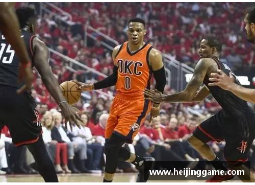 NBA 2015：雷霆与火箭的对决与转折