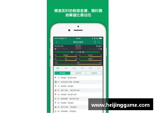 全面覆盖：实时足球比分直播及赛事动态，尽在一览足球